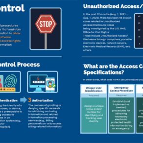 Access Controls